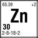 zink