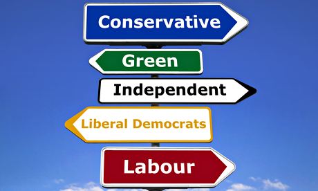 Signpost, political parties