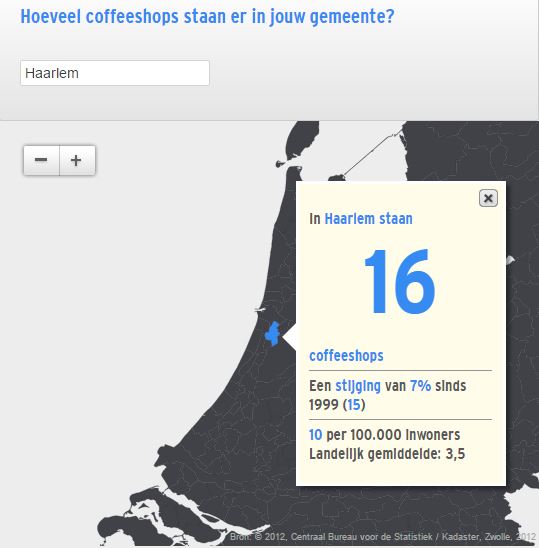 beeld coffeeshops