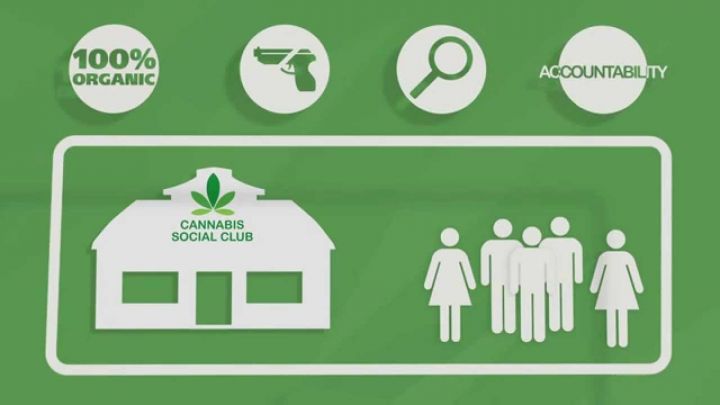 Een Cannabis Social Club is totaal iets anders dan een Nederlandse coffeeshop