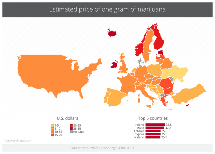 estimated-price-of-one-gram-of-marijuana