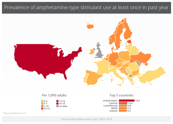 prevalence-amphetamine-stimulant-least-once-past-year