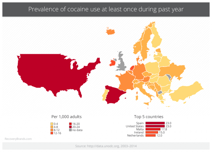 prevalence-of-cocaine-use-once-year-past-year