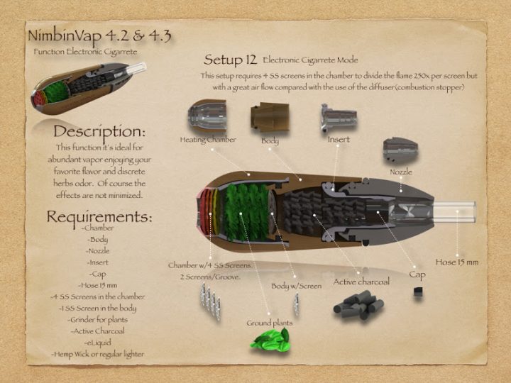 NimbinVap E-Cigarrette p1