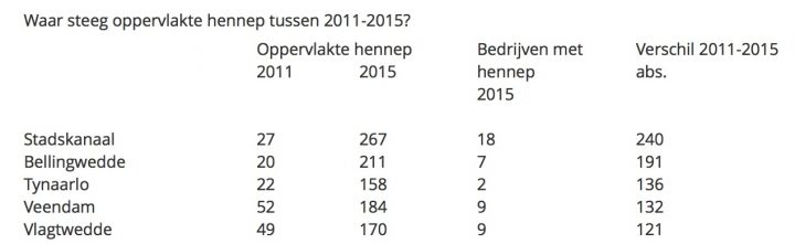 schermafbeelding-2016-09-12-om-08-35-43