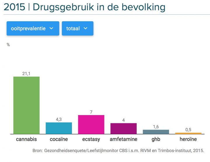 schermafbeelding-2016-11-08-om-09-10-53