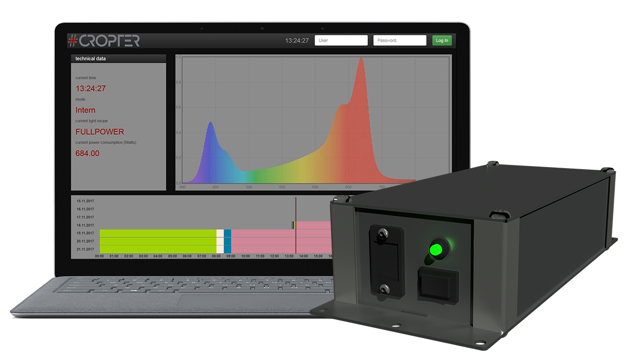 HashCropter Control Hub